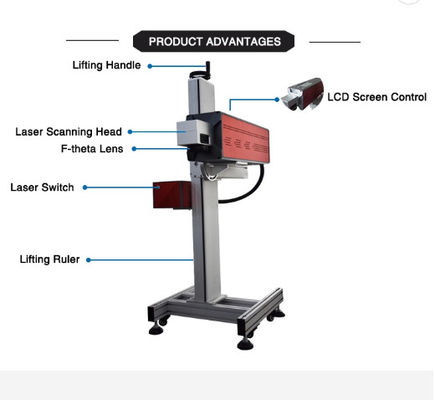 Máquina automática da marcação do laser da mosca de 30w 1060mm, gravura do laser no papel